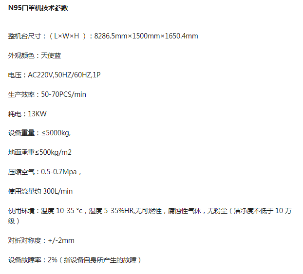N95口罩機(jī)參數(shù) N95口罩機(jī)參數(shù)